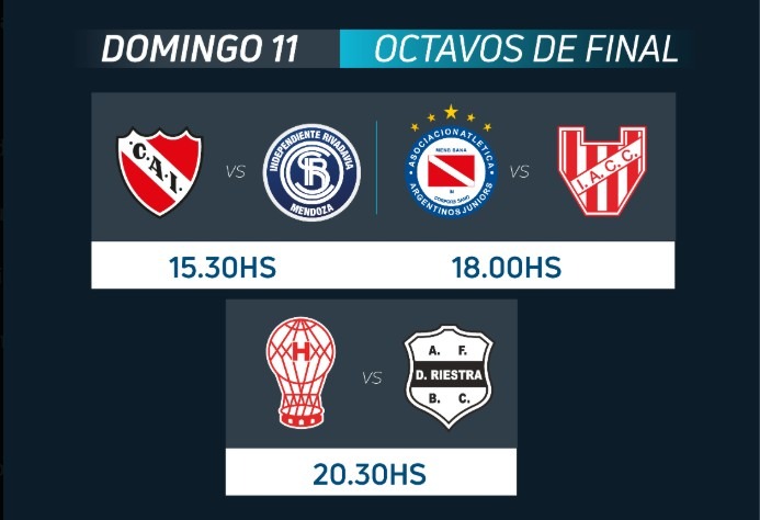 APERTURA 2025: CONTINUAN LOS OCTAVOS DE FINAL CON TRES PARTIDOS