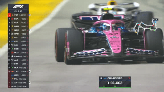 Franco Colapinto largará 18 en el circuito callejero del Gran Premio de Singapur.