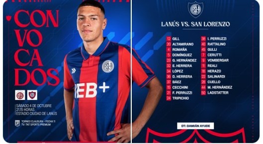 CLAUSURA 2025: SAN LORENZO VISITA A LANUS