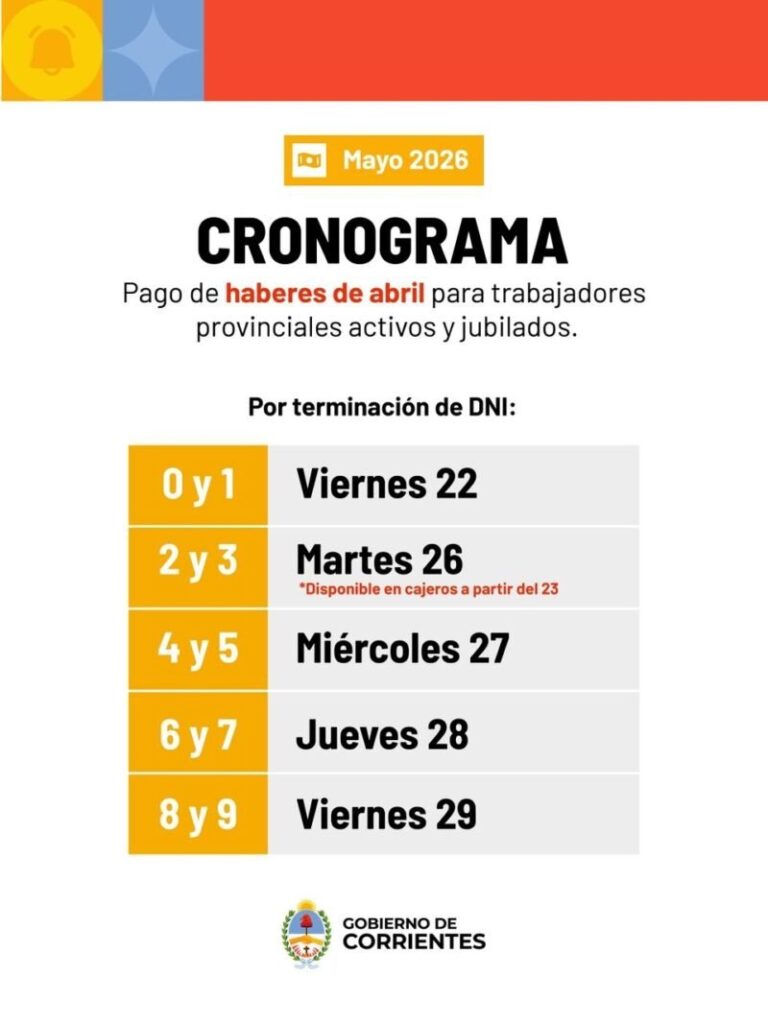 Cronograma de sueldos de mayo para la administración pública provincial de Corrientes