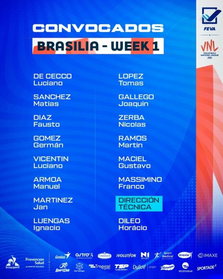 Selección argentina de vóley masculino en Brasilia para la VNL