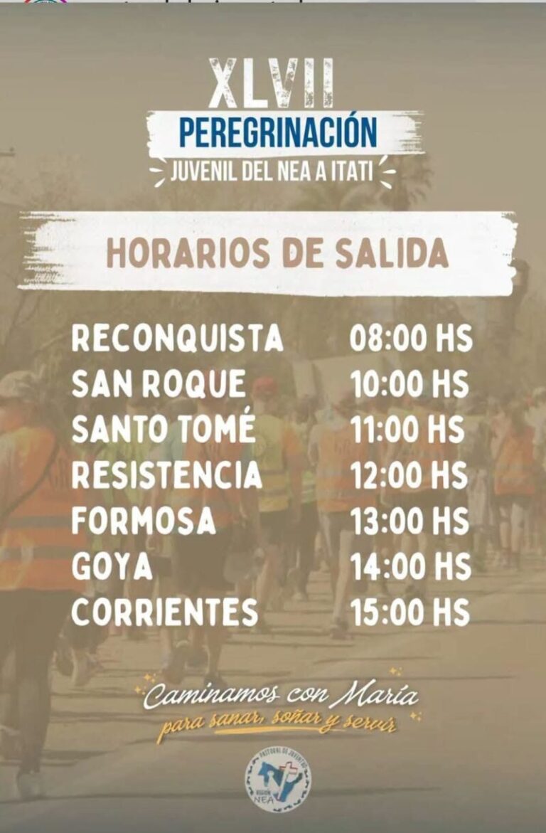 Jóvenes peregrinos caminando hacia la Basílica de Nuestra Señora de Itatí